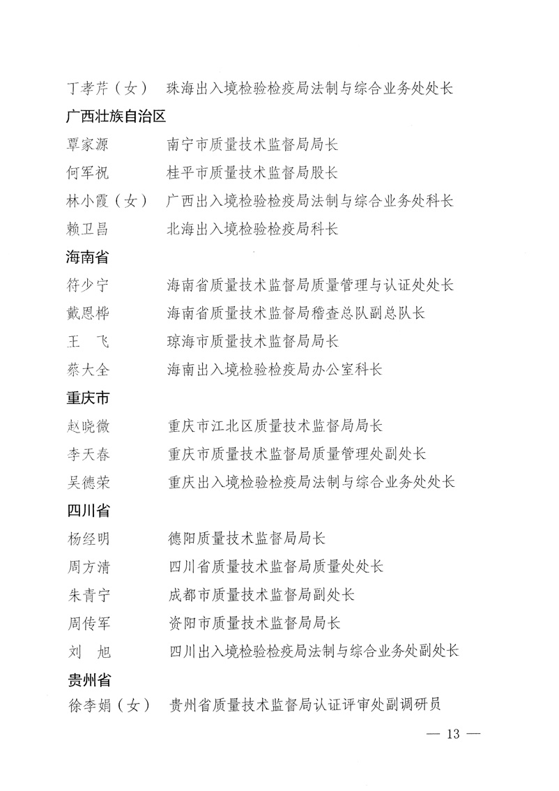 國(guó)家質(zhì)量監(jiān)督檢驗(yàn)檢疫總局《關(guān)于表彰全國(guó)質(zhì)檢系統(tǒng)&ldquo;質(zhì)量和安全年&rdquo;活動(dòng)先進(jìn)單位和先進(jìn)個(gè)人的決定》
