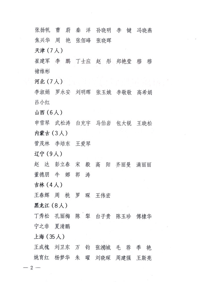 國家質(zhì)量監(jiān)督檢驗檢疫總局公告《關于公布2009年度延續(xù)注冊的珠寶玉石質(zhì)量檢驗師名單的公告》