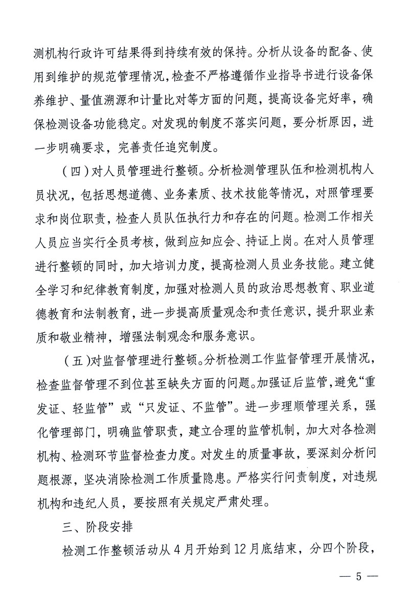 關于印發(fā)《關于在全國質檢系統(tǒng)開展檢測工作整頓的活動方案》的通知